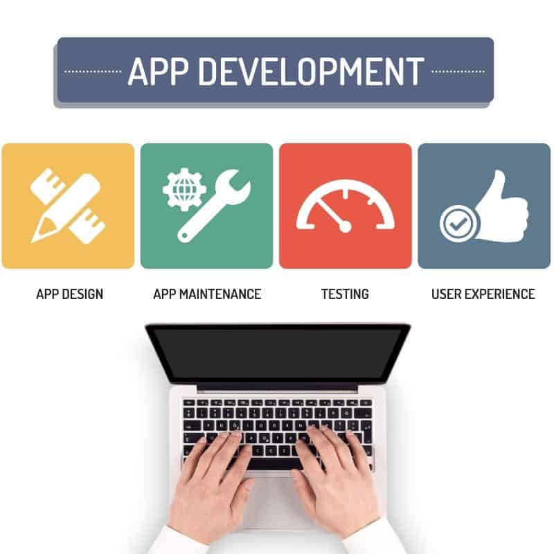 app design and development services